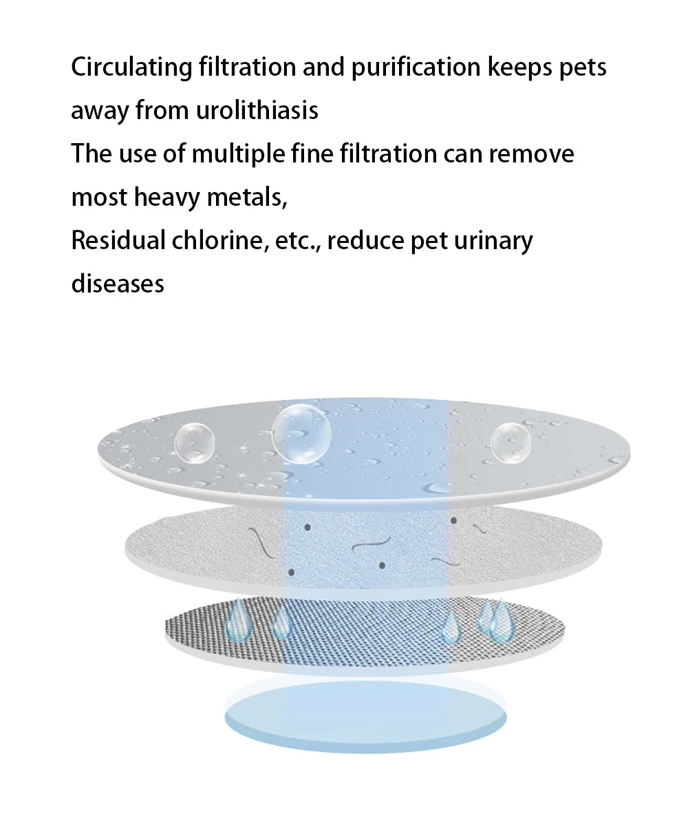 3L Pet Cat Water Fountain USB Automatic Cat Water Dispenser Feeder Bowl LED Light Smart Dog Cat Water Dispenser Pet Drinking