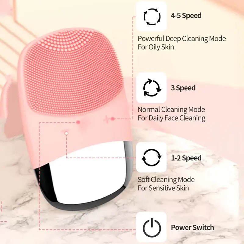 Electric Silicone Facial Cleansing Brush - Rechargeable Waterproof Face Cleanser