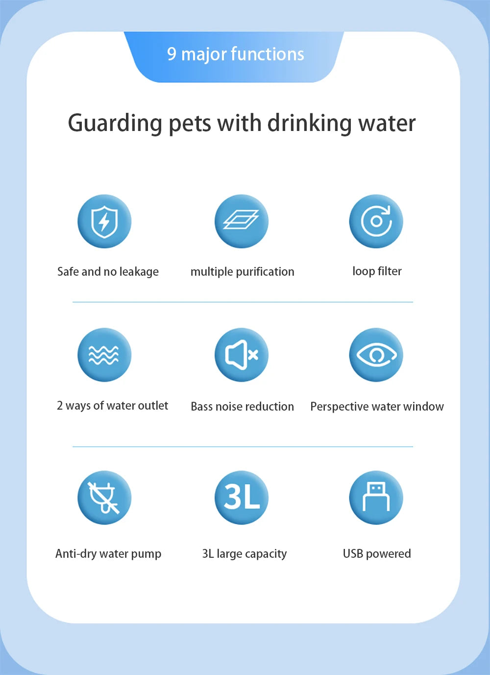 3L Pet Cat Water Fountain USB Automatic Cat Water Dispenser Feeder Bowl LED Light Smart Dog Cat Water Dispenser Pet Drinking